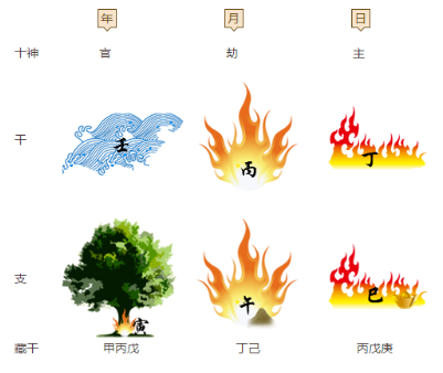 1656208381786245.png 1656208380787.png